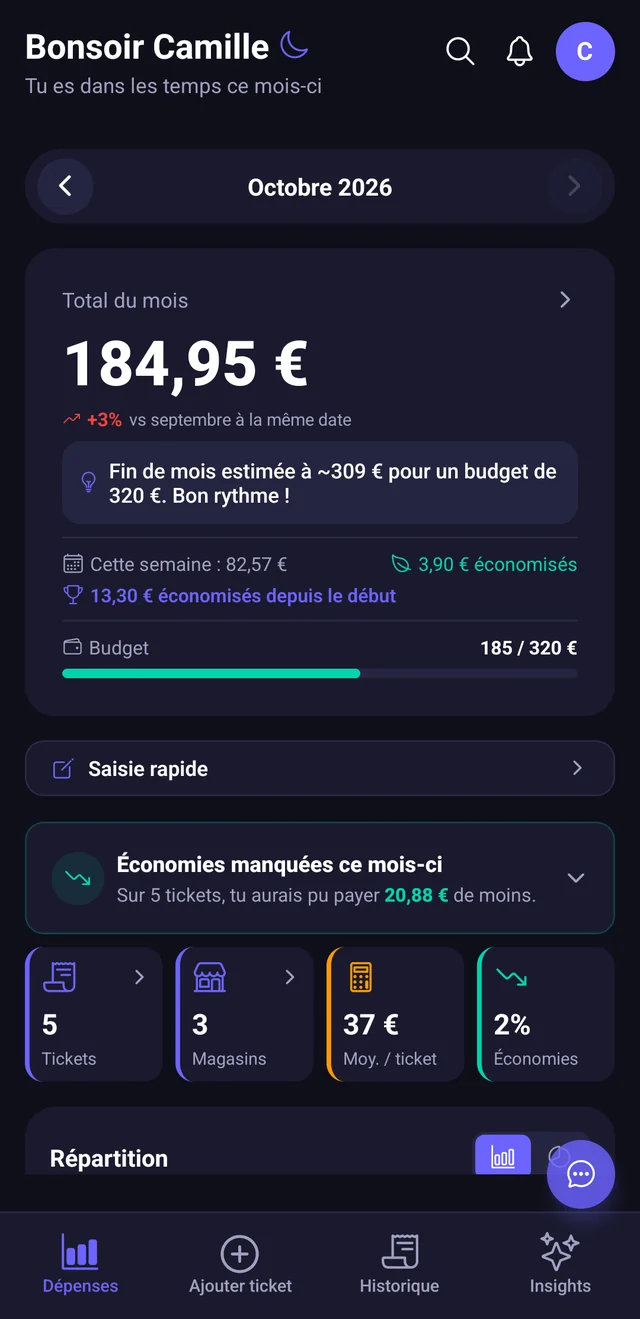 Écran Dépenses : total du mois, tickets, magasins, moyenne par ticket et répartition par catégorie