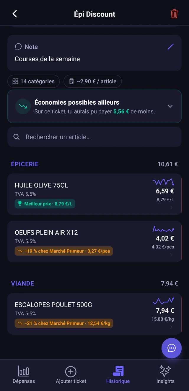 Détail d'un ticket : articles de la catégorie Boisson avec prix unitaire, prix au litre et mention Meilleur prix