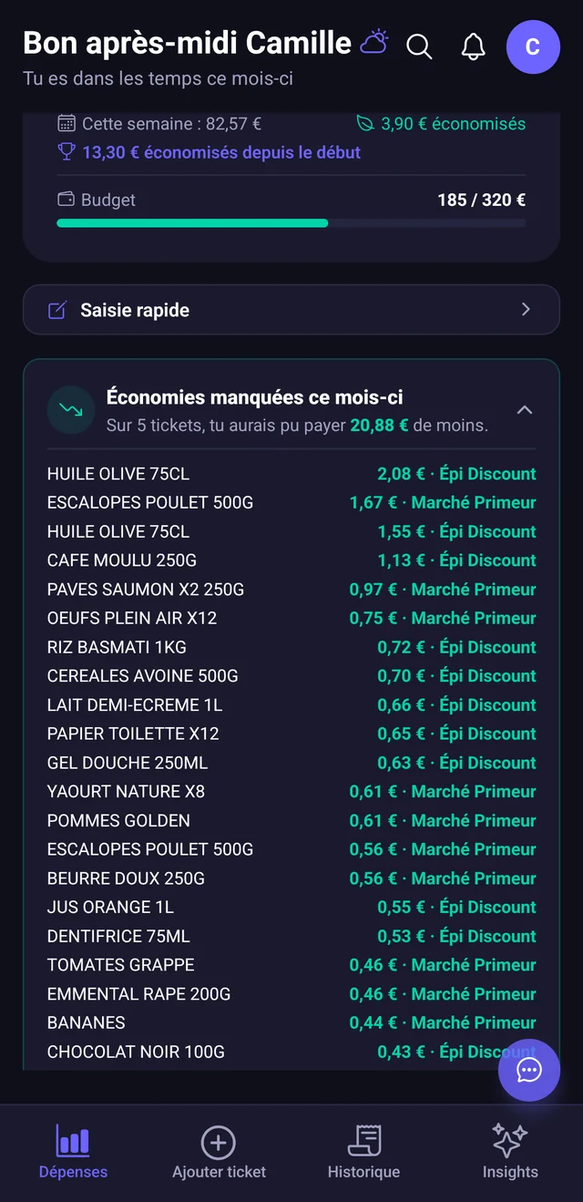 Économies manquées du mois : pour chaque article, l'économie possible et le magasin le moins cher