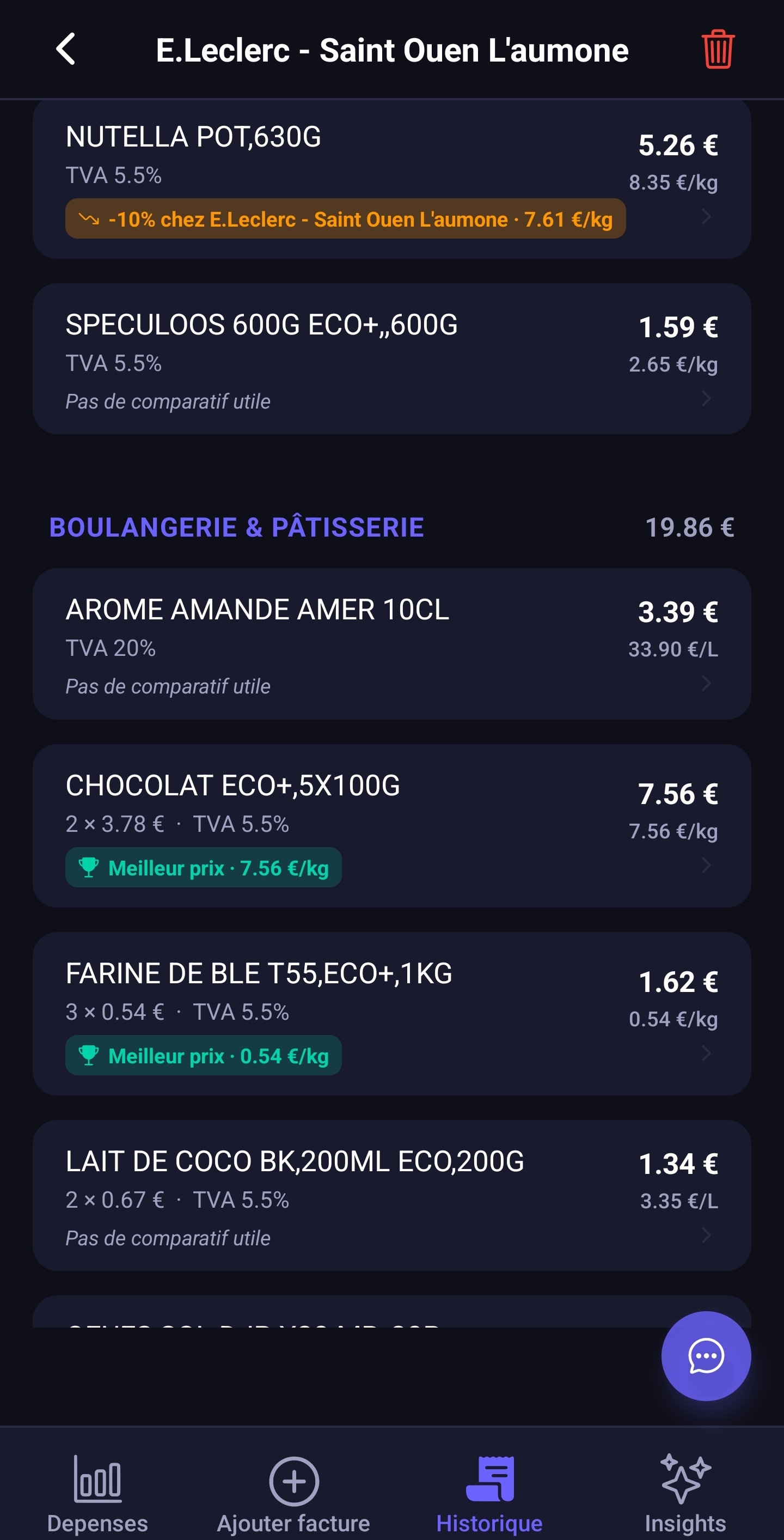 Détail article par article Budget Me